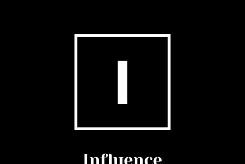 🎉 Embracing Influence! 🤝 “I” profiles are social butterflies, masters of collaboration.