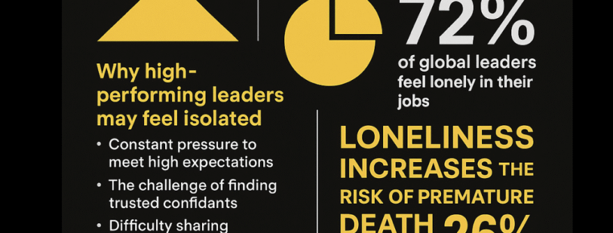 Feeling disconnected at work?